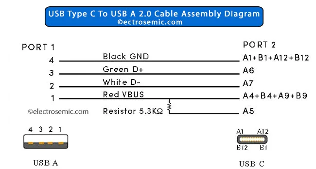cooling pad USB cable diagnostic test points