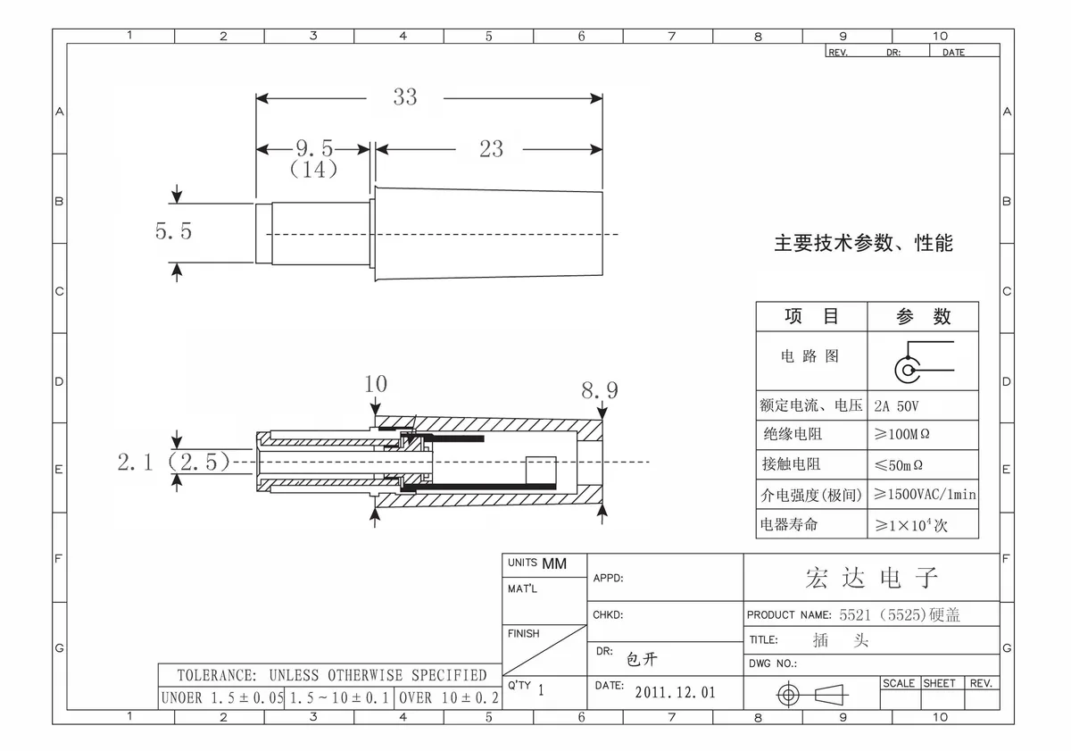 DC barrel plug size