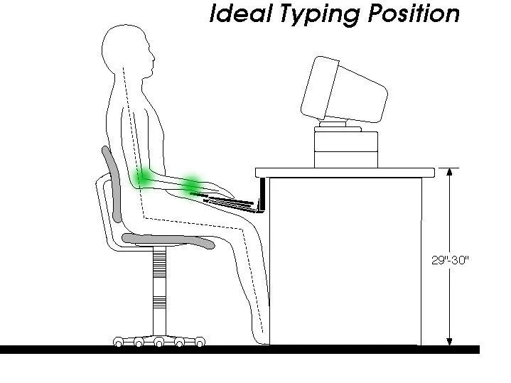 Laptop Cooling Pad Angle: What's Best for Ergonomic Typing? 4 ergonomic laptop typing posture check