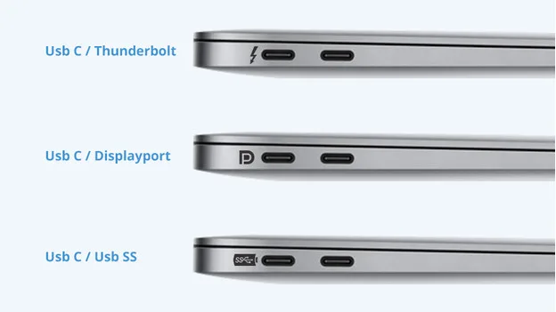 flush vs recessed laptop USB-C port