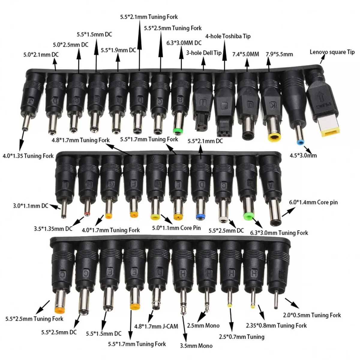 How to Choose Charger Tip Size for an Old Laptop Barrel Jack