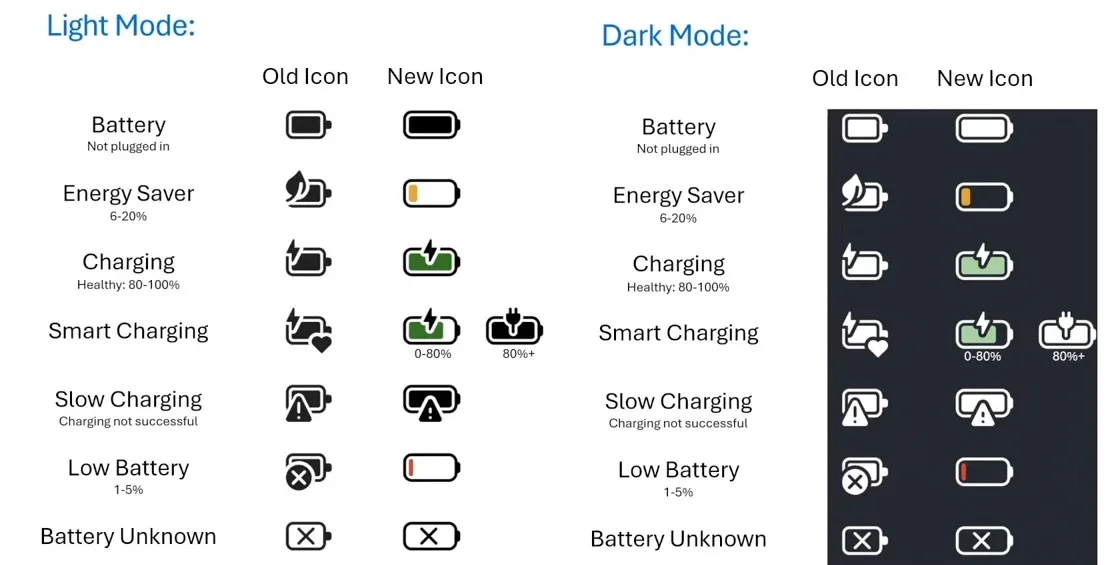How to Use Battery Bar Pro on Your Windows 11 Taskbar 15 how to use battery bar pro software on windows 11 taskbar mt8dhd9t