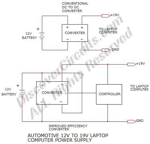 laptop actual charging speed calculation formula