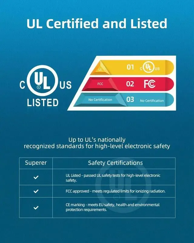 laptop charger UL safety certification mark