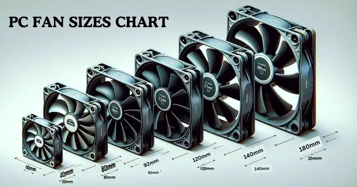laptop cooling pad fan CFM vs noise