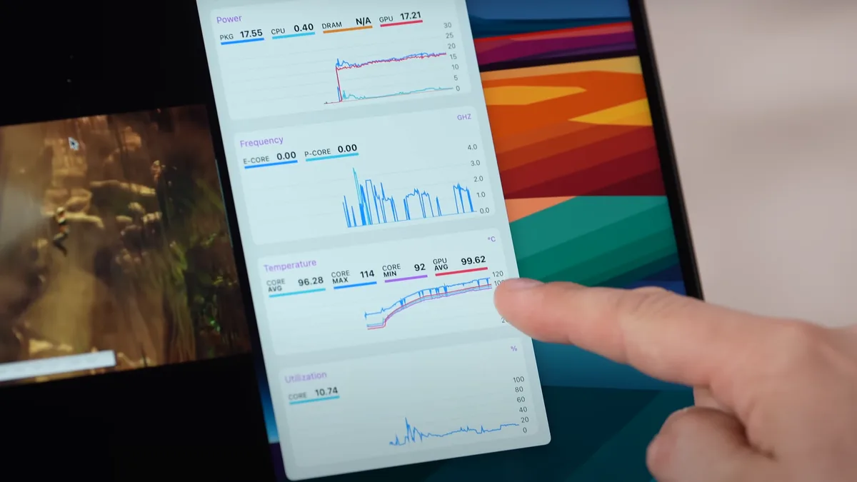 MacBook thermal throttling test metrics