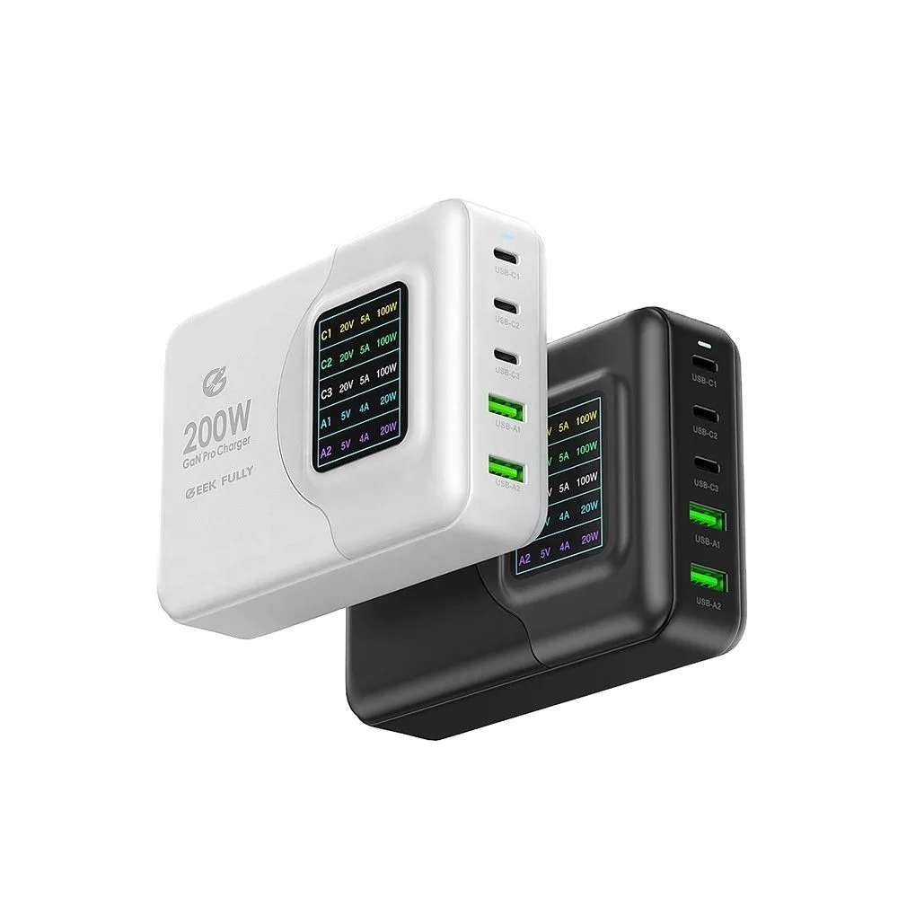 multi-port GAN charger wattage allocation