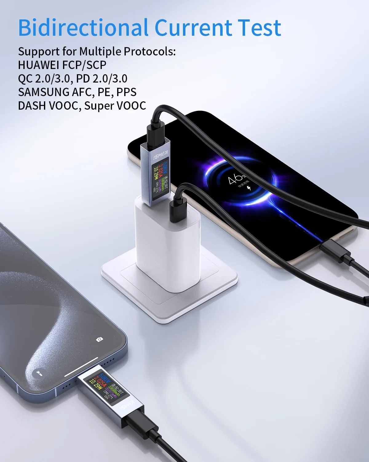 USB-C PD tester