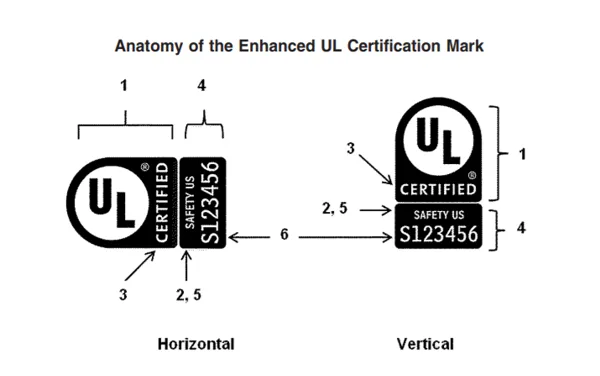 voltage converter safety certification